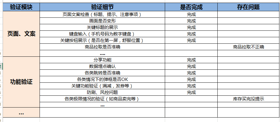 活動(dòng)推廣計(jì)劃怎么寫？六個(gè)營(yíng)銷推廣策劃方法