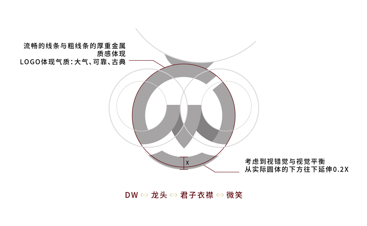 金融典當(dāng)logo設(shè)計(jì)（金融典當(dāng)logo設(shè)計(jì)案例圖片分享）