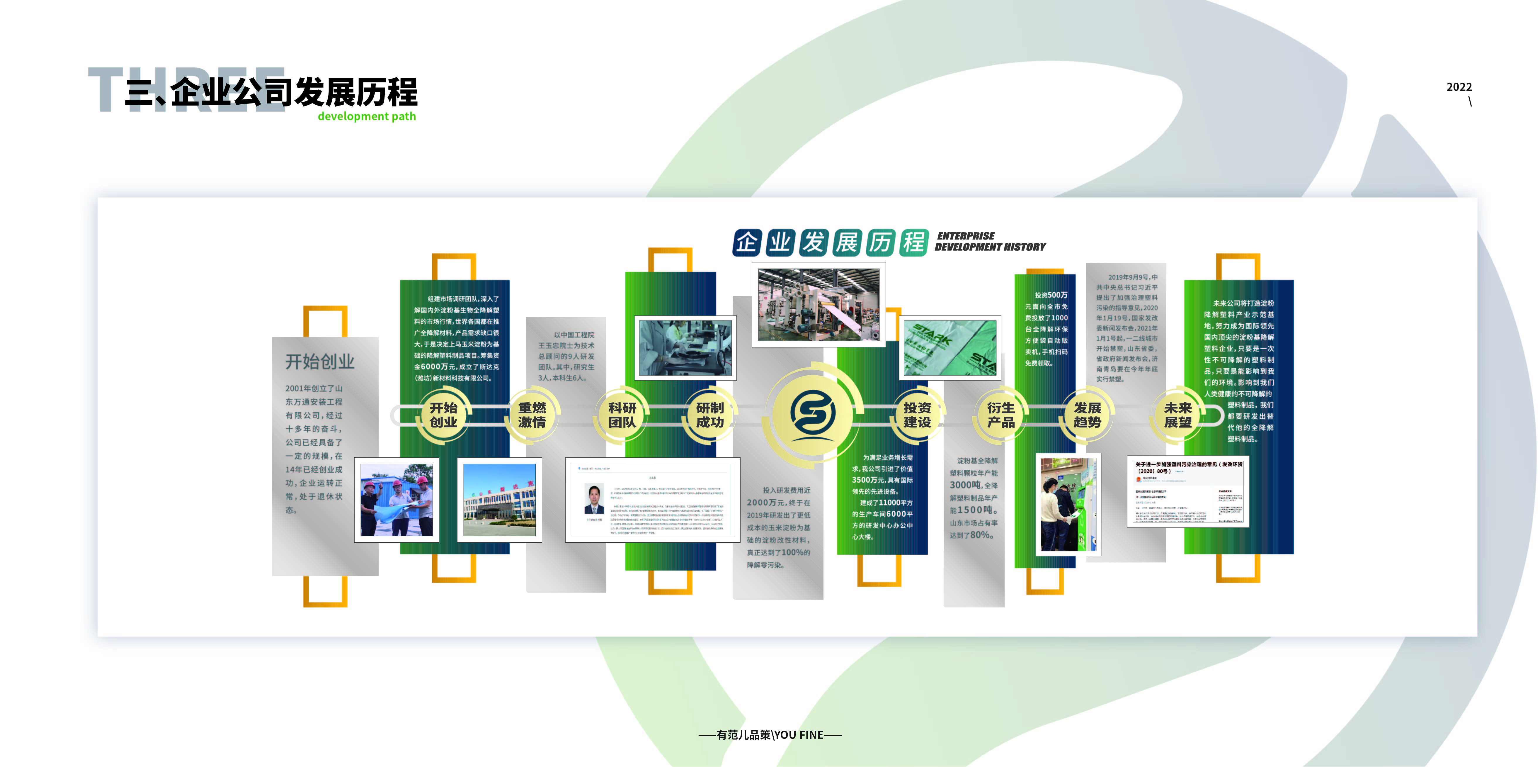 生物科技展廳空間設(shè)計(jì)案例（商業(yè)展廳空間設(shè)計(jì)效果案例）