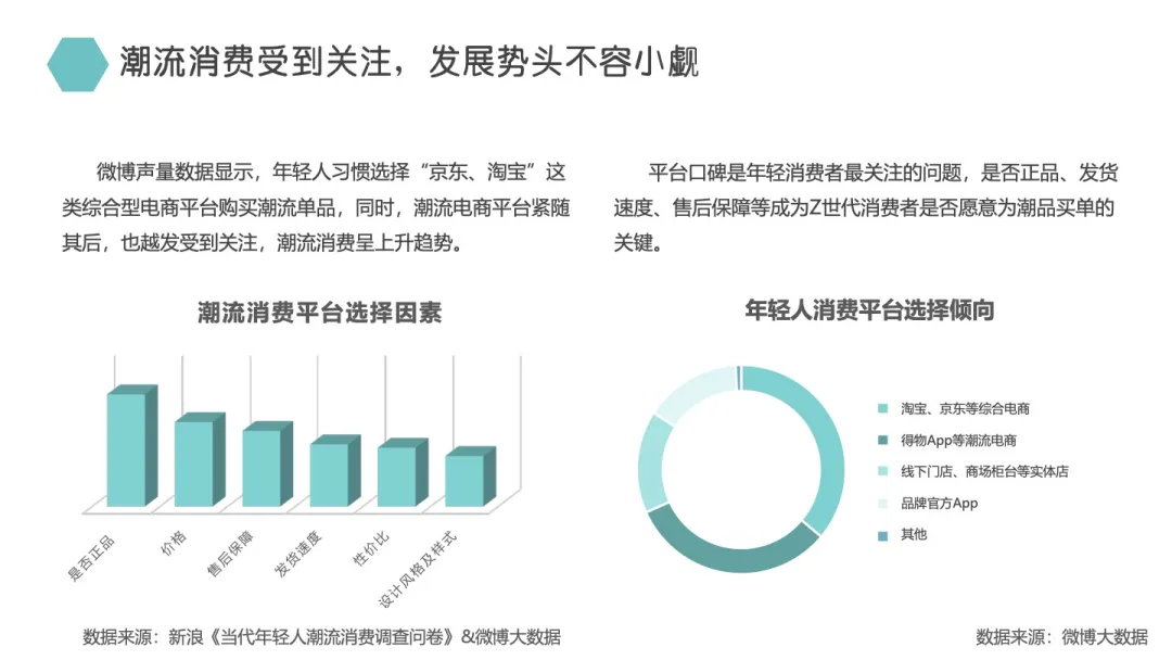 得物在抖音上投了多少錢？抖音上接得物廣告多少錢？