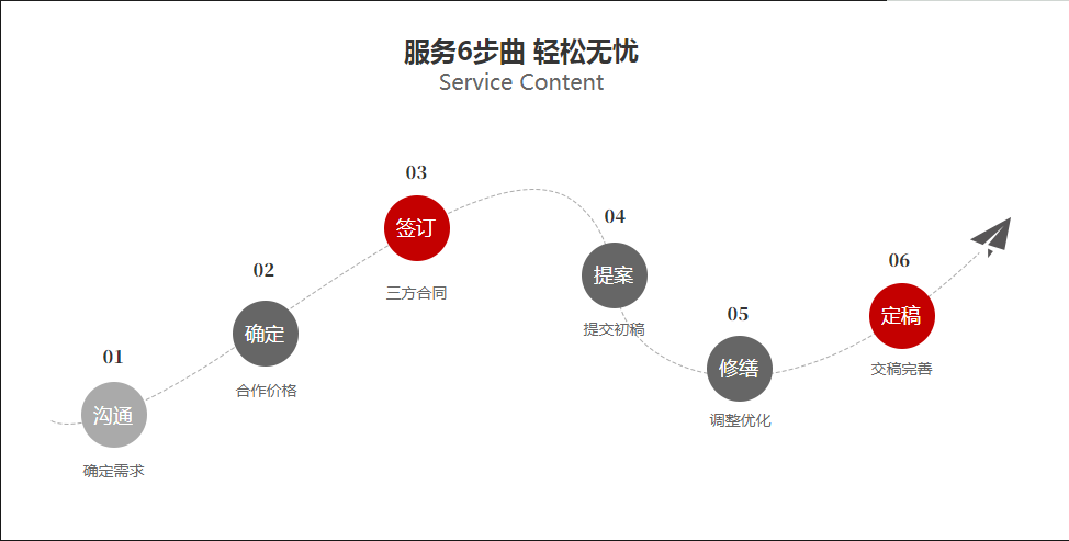 抖音代運(yùn)營(yíng)是不是詐騙？抖音代運(yùn)營(yíng)是真的嗎？