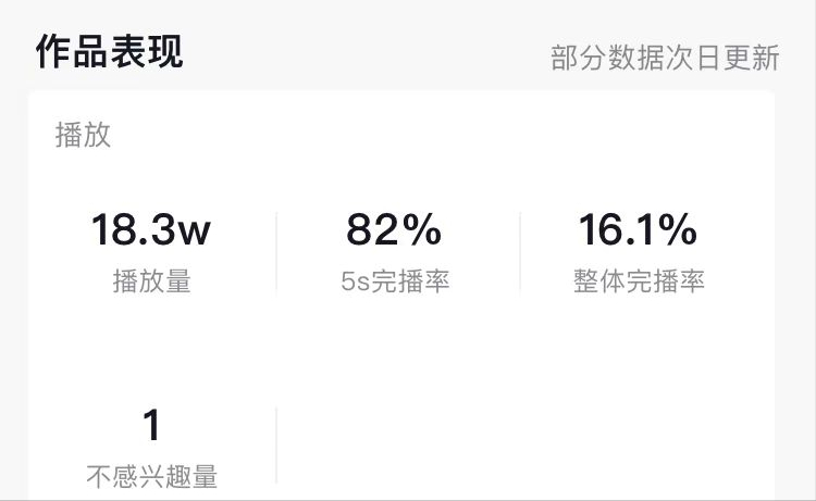 5秒完播率多少才算好？達(dá)到多少容易上熱門？