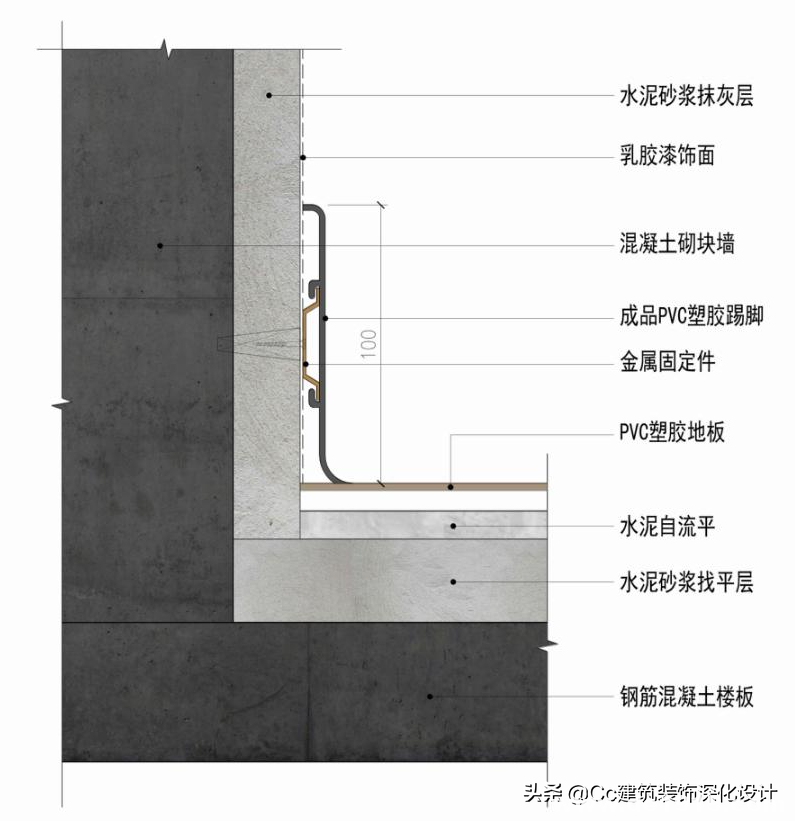 醫(yī)院病房空間設計方案（醫(yī)院病房設計效果圖）