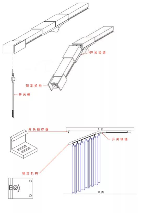 醫(yī)院室內空間設計案例（醫(yī)院空間設計優(yōu)秀方案）