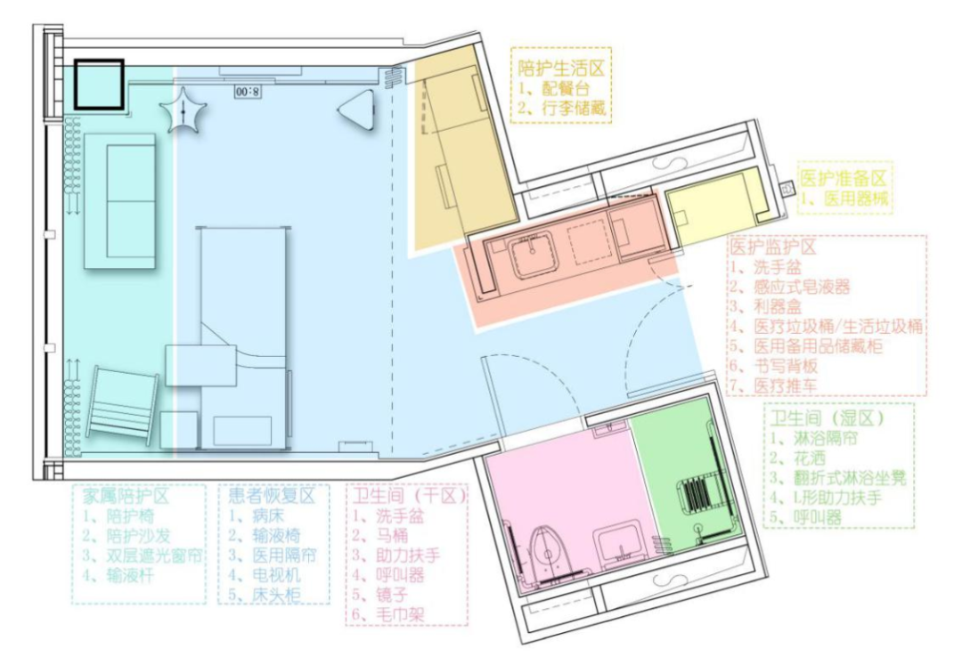 醫(yī)院室內空間設計案例（醫(yī)院空間設計優(yōu)秀方案）