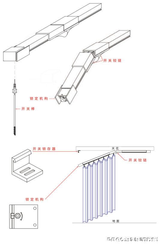 醫(yī)院病房空間設計方案（醫(yī)院病房設計效果圖）