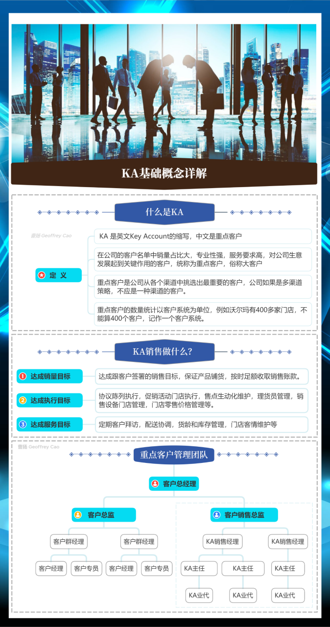 ka銷售是什么意思？ka銷售工作內(nèi)容有哪些？