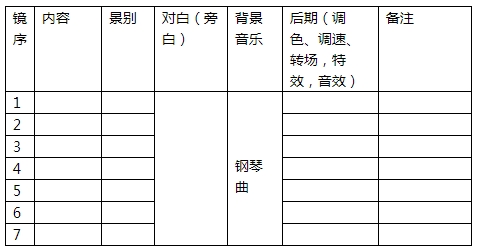 拍攝腳本怎么寫(xiě)（短視頻腳本范文）