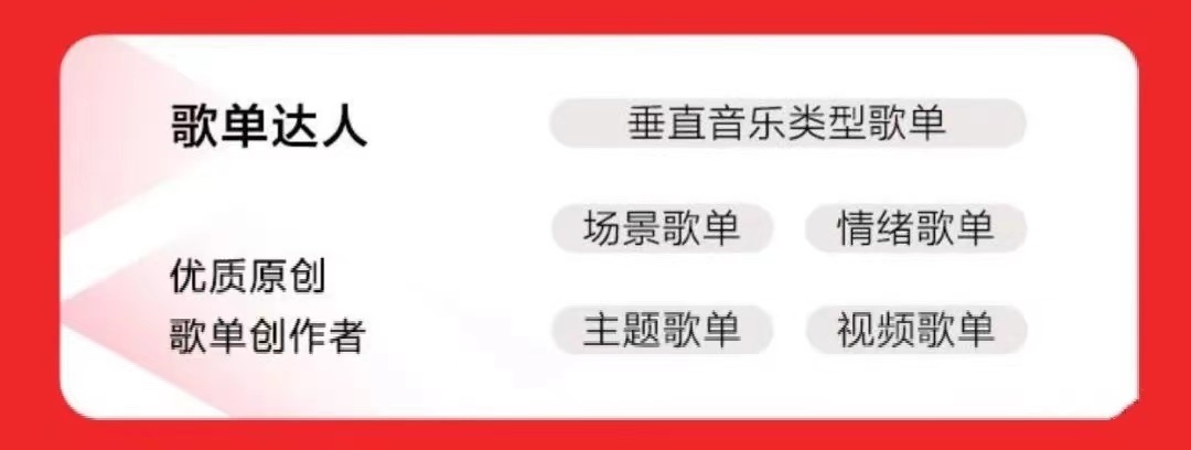 酷狗和QQ音樂歌單達(dá)人能賺錢嗎？創(chuàng)建歌單怎么賺錢？