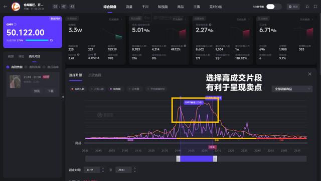 抖音上到底有多少小楊哥？原來他們都在玩切片