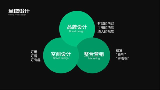 企業(yè)為什么要做品牌營銷策劃？江蘇品牌營銷<a href=http://5eg3.cn/ target=_blank class=infotextkey>策劃公司</a>哪家做的好？