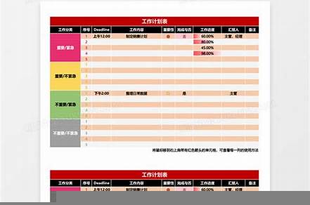 2023個人銷售工作計劃（2023個人銷售工作計劃怎么寫）