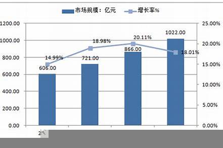 2023服裝行業(yè)的現(xiàn)狀分析（2023服裝行業(yè)的現(xiàn)狀分析報(bào)告）