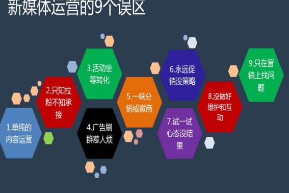 app拉新項目推廣代理（正規(guī)拉新推廣平臺有哪些）