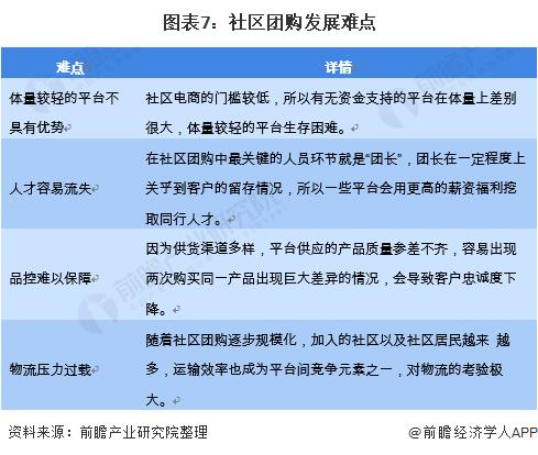 現(xiàn)在最火的商業(yè)模式（目前最牛的二級分銷模式）