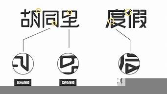 字體內(nèi)部設(shè)計(jì)（字體內(nèi)部設(shè)計(jì)圖）