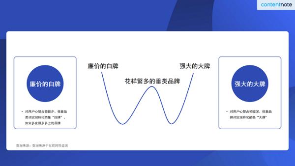 知名品牌營(yíng)銷案例