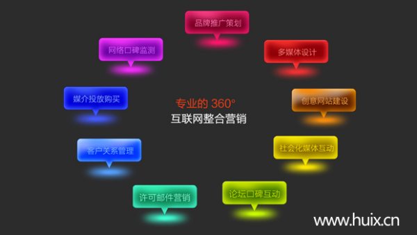 詳細(xì)的營銷推廣方案（營銷推廣方案有哪些）