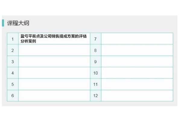 銷售提成方案范本（銷售提成方案范本怎么寫）