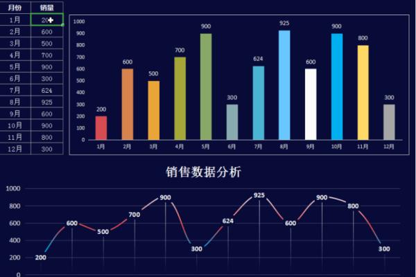 營(yíng)銷數(shù)據(jù)分析公司