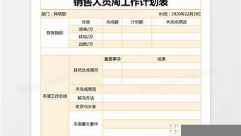 銷售工作計劃書模板范文（銷售工作計劃書模板范文圖片）