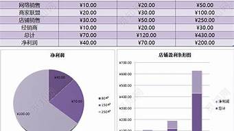 文創(chuàng)園盈利模式分析（文創(chuàng)園盈利模式分析論文）