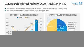 人工智能工資待遇北京（人工智能在北京好找工作嗎）