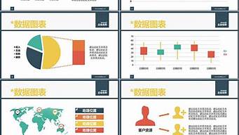 市場營銷產品（市場營銷產品生命周期）