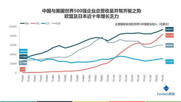 中國十大商業(yè)巨頭（中國十大商業(yè)巨頭排名）