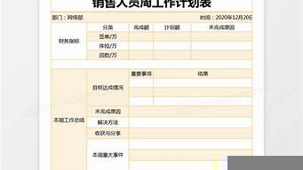 銷售人員每日工作計劃（銷售人員每日工作計劃范文簡短）