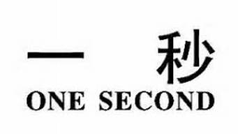 一秒發(fā)1000條短信的軟件