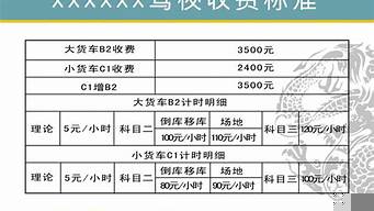 文案收費標準（文案收費標準按時間）