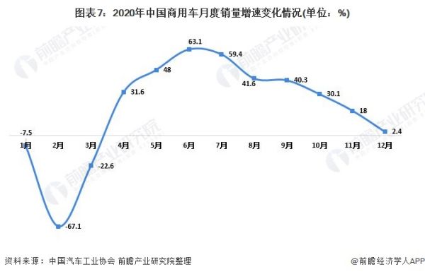 中國汽車市場現(xiàn)狀分析（中國汽車市場現(xiàn)狀分析報告）