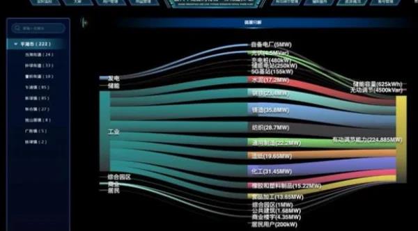 未來商業(yè)模式（什么商業(yè)模式）