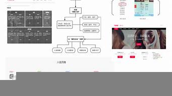 天貓國際入駐條件及費(fèi)用2022（天貓國際入駐條件及費(fèi)用2022廣州）