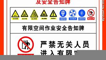 有限空間警示標識牌圖片（有限空間警示標識牌圖片大全）