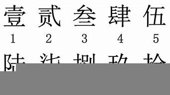 中國八大字體圖片（十大最好看的字體）