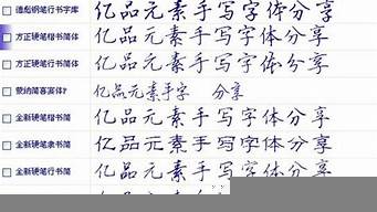 免費又好看的字體（免費字體app）