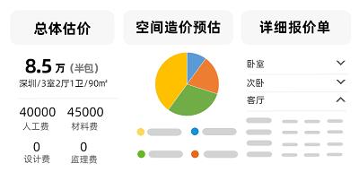 十大裝修公司排名哪家好（舊房改造哪家裝修公司比較好）