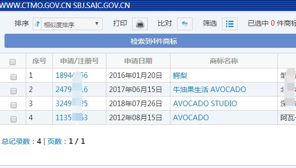 商標名稱注冊查詢官網(wǎng)（購買商標的平臺）