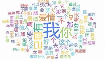 年度關(guān)鍵詞有哪些（年度關(guān)鍵詞有哪些學(xué)生）