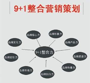 市場(chǎng)營(yíng)銷實(shí)施方案（市場(chǎng)營(yíng)銷實(shí)施方案怎么寫(xiě)）