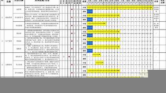 市場(chǎng)營銷年度工作計(jì)劃（市場(chǎng)營銷年度工作計(jì)劃怎么寫）