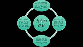 經(jīng)營實(shí)體是什么意思（經(jīng)營實(shí)體指的是什么）