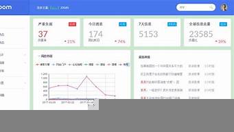 免費收集輿情（免費收集輿情信息）