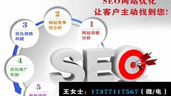 南寧哪里有seo推廣廠家（南寧seo推廣哪家專業(yè)）