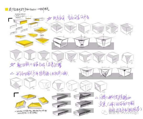 女孩學(xué)工業(yè)設(shè)計(jì)后悔嗎（女孩學(xué)工業(yè)設(shè)計(jì)后悔嗎）