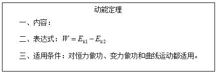 教學(xué)簡案樣板（教學(xué)簡案樣板怎么寫）