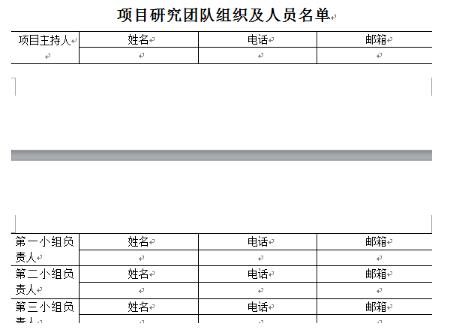 課題立項代寫多少錢（課題立項代寫多少錢）