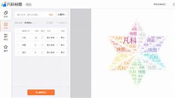 微博熱搜詞云圖怎么生成（微博熱點(diǎn)詞云）